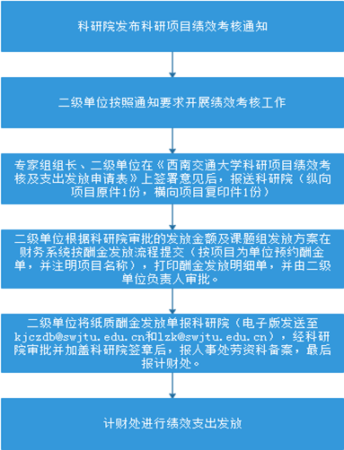 图片.png 图片.png